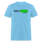 100% Jesus - aquatic blue