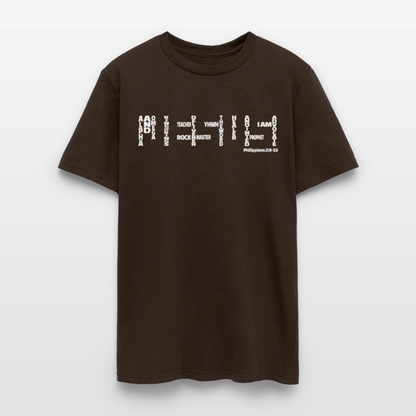 Jesus Names - brown