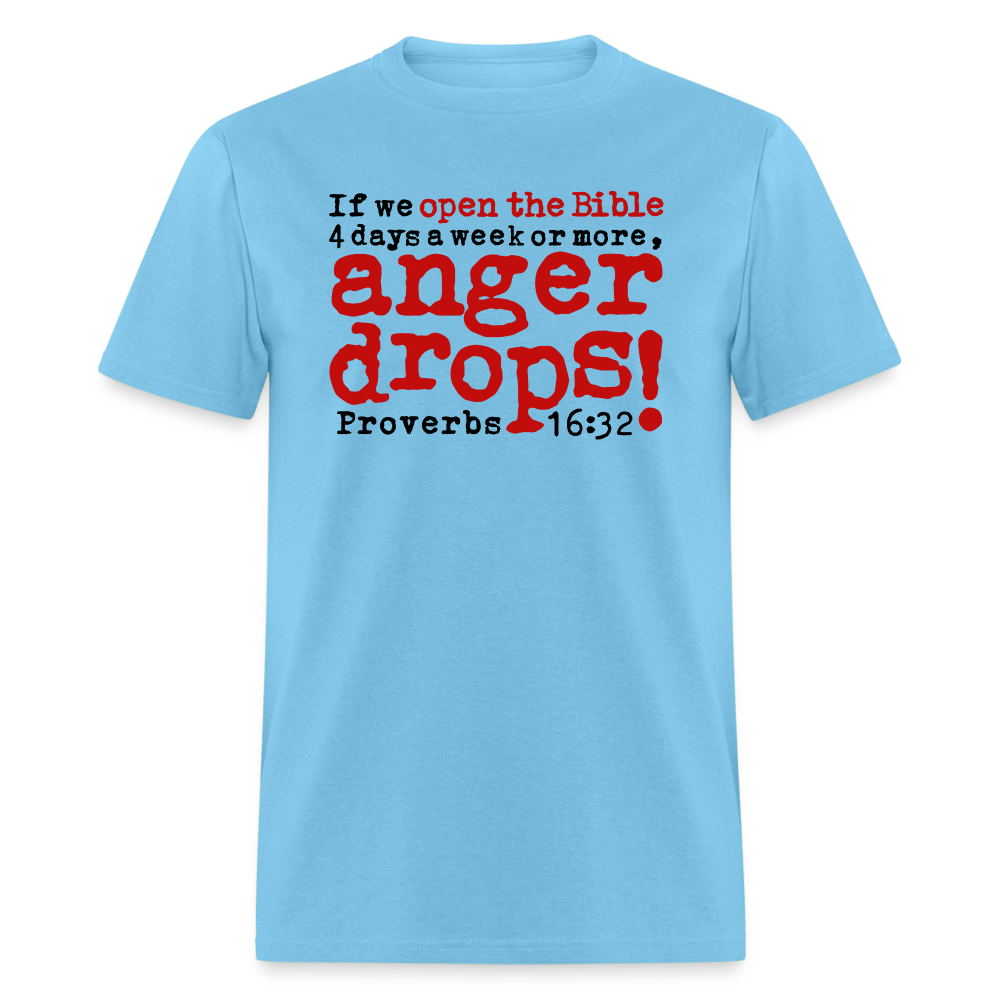 Open Bible Anger Drops - aquatic blue