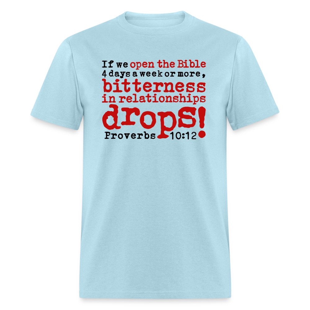 Open Bible Bitterness Drops - powder blue