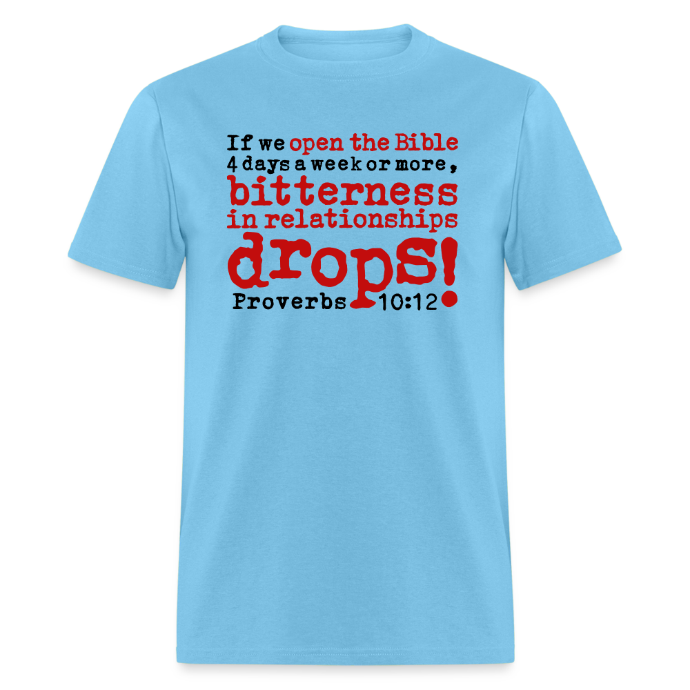 Open Bible Bitterness Drops - aquatic blue