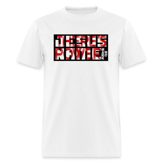 There's Power in Jesus Name - white