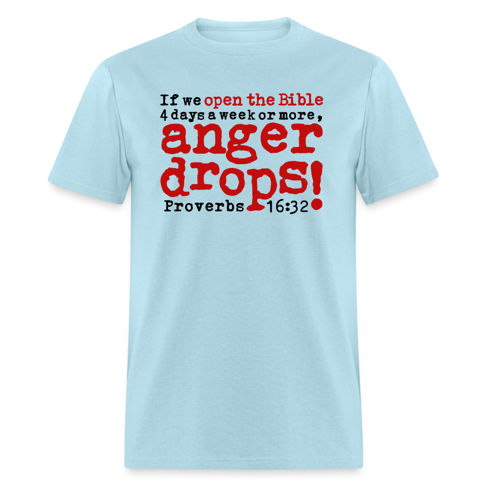 Open Bible Anger Drops - powder blue