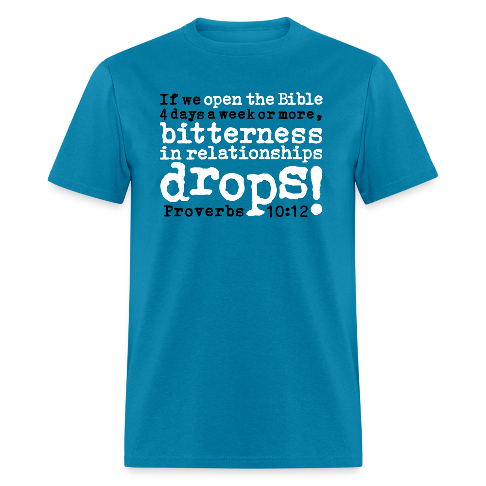 Open Bible Bitterness Drops - turquoise