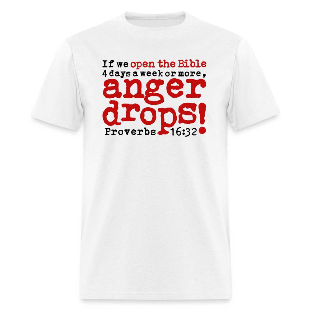 Open Bible Anger Drops - white