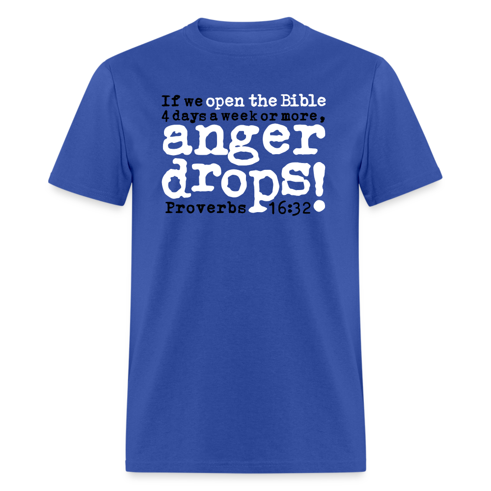 Open Bible Anger Drops - royal blue