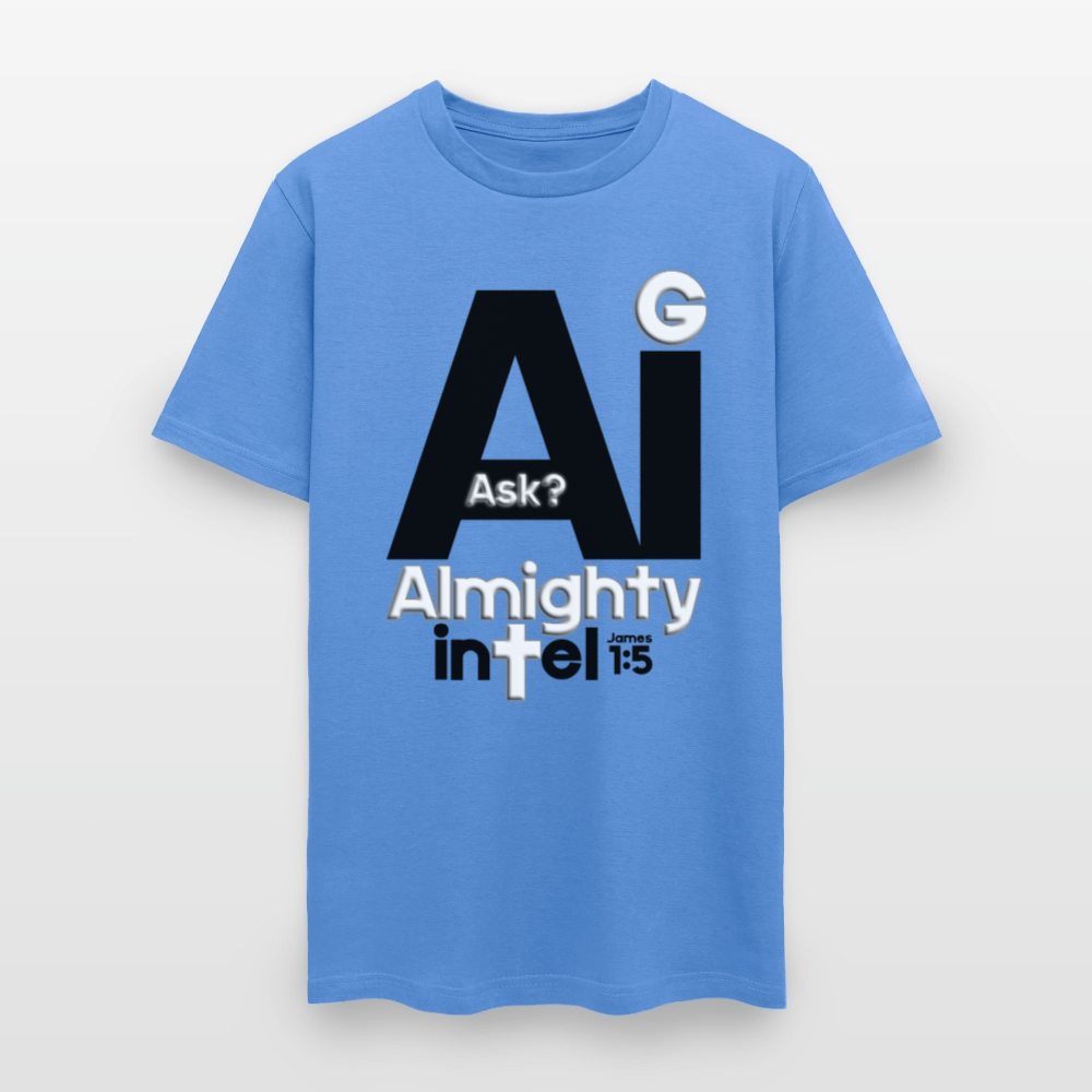 Ask Ai - carolina blue