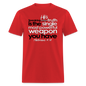 His Truth Single Most Powerful Weapon - red