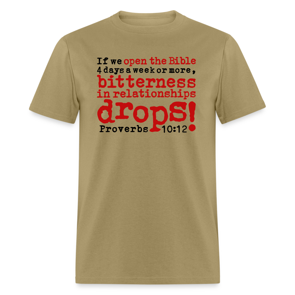 Open Bible Bitterness Drops - khaki